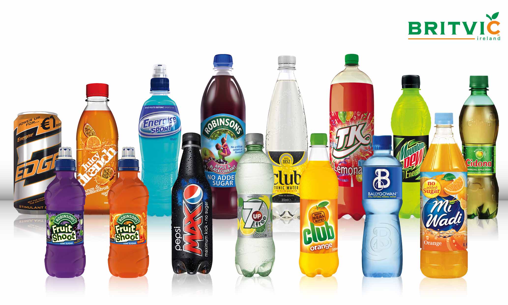 Revenues at Britvic Ireland grew 4.6% to €102.55 million (£90.6m) in the 28 weeks to the 14th April 2019 from £86.6 million in the same period in 2018 according to Britvic plc’s Interim Results, published recently.