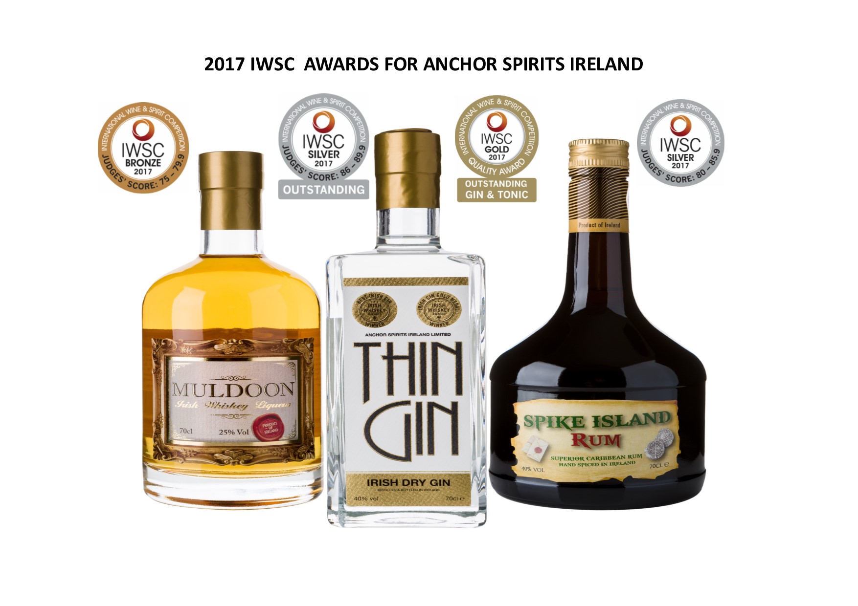 Thin Gin – a multi-award-winner.