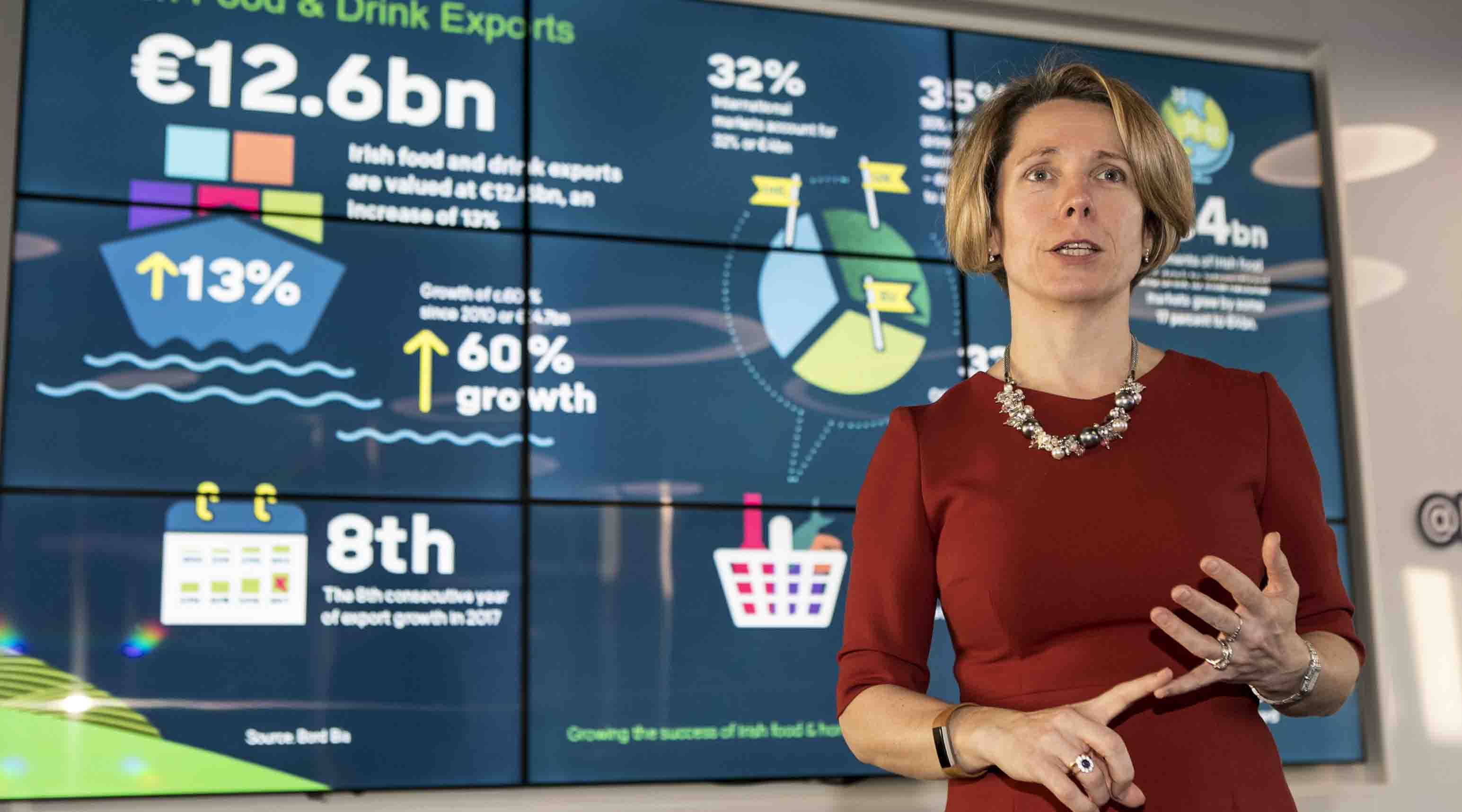 “The significant opportunities evident in beverages, in particular Irish whiskey, provide further reasoning for the positive outlook” – Tara McCarthy presenting Bord Bia’s 2017 Review & 2018 Outlook this morning.