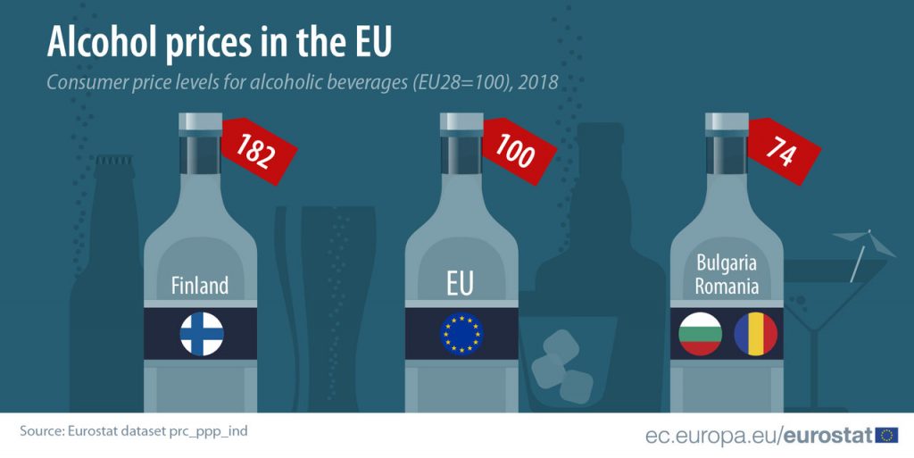 Ireland 2ndtop for alcohol prices Drinks Industry Ireland