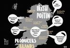 Irish Poitín’s GI status has now been recognised in the Japanese market, the world’s third-largest economy with a nominal Gross Domestic Product of $5.6 trillion. 