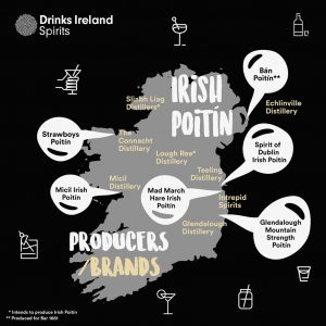 Irish Poitín’s GI status has now been recognised in the Japanese market, the world’s third-largest economy with a nominal Gross Domestic Product of $5.6 trillion. 