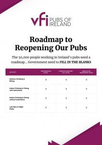 In the absence of any meaningful plan from Government, the VFI has published a 'reopening template' highlighting the key metrics NPHET and Government must address to allow pubs reopen.
