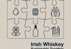 As Irish whiskey is of one of Ireland’s leading all-island industries, the new roadmap is being supported by state agencies both North and South.