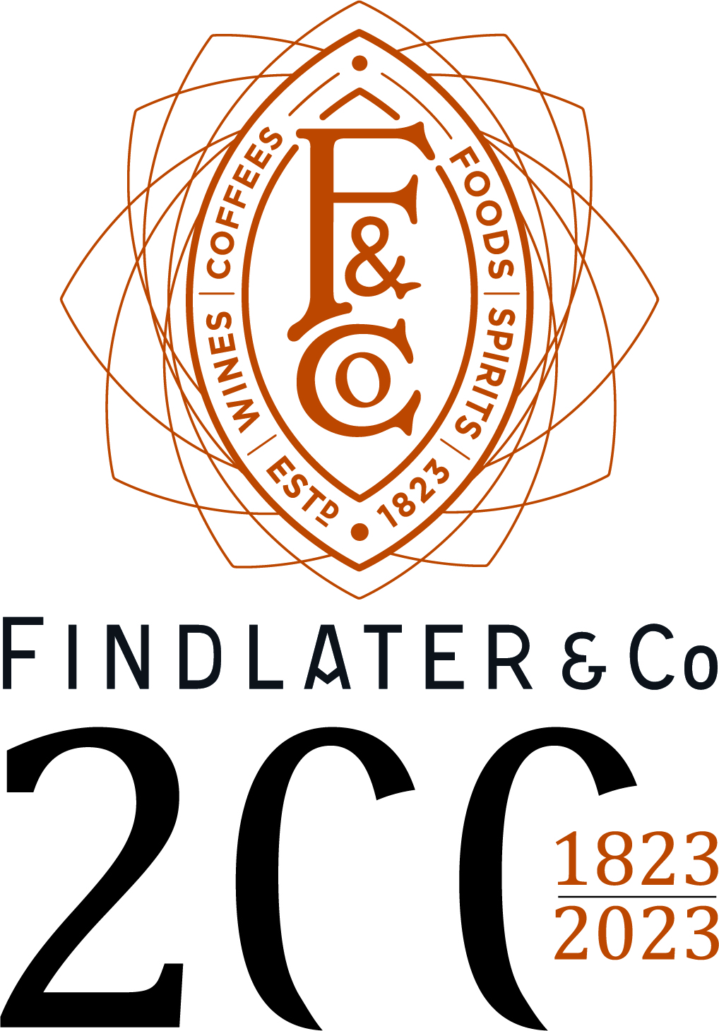 Happy 200th birthday to Findlater! Drinks Industry Ireland